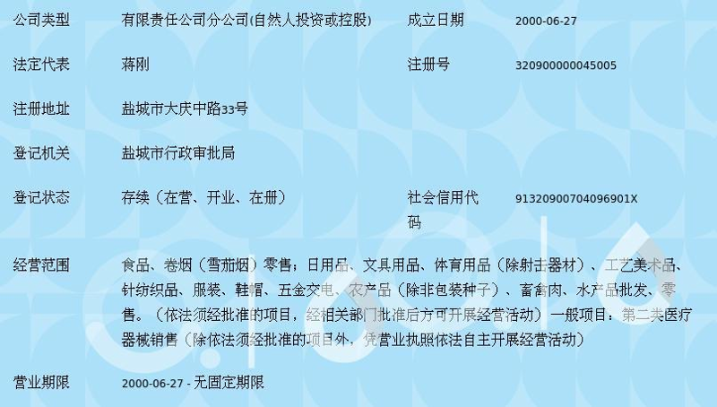 滨海商贸有限公司实战攻略