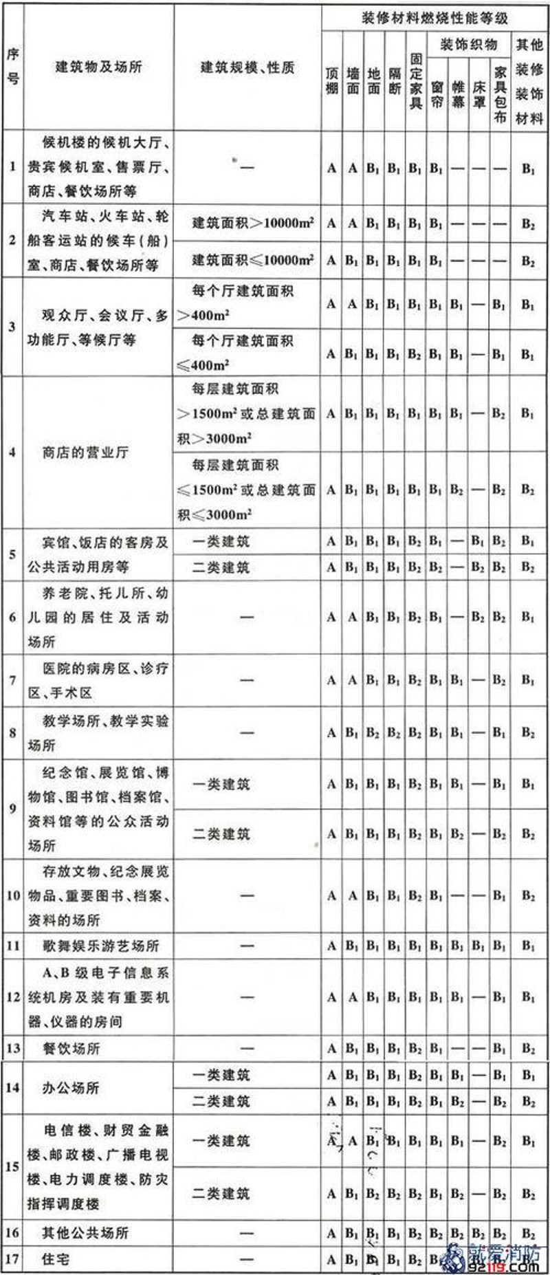 浩正国际货运代理有限公司——您的物流专家